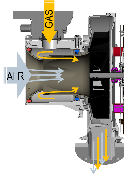 Modulierender Gasbrenner HGM 35 – Die Zukunft